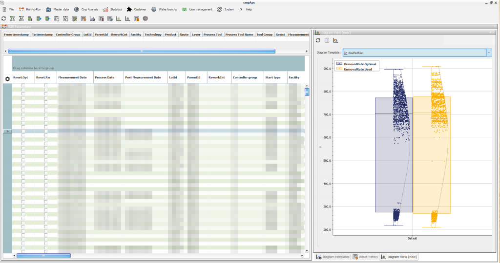 Screenshot RuntoRun View with Diagram Panel in cmp apc