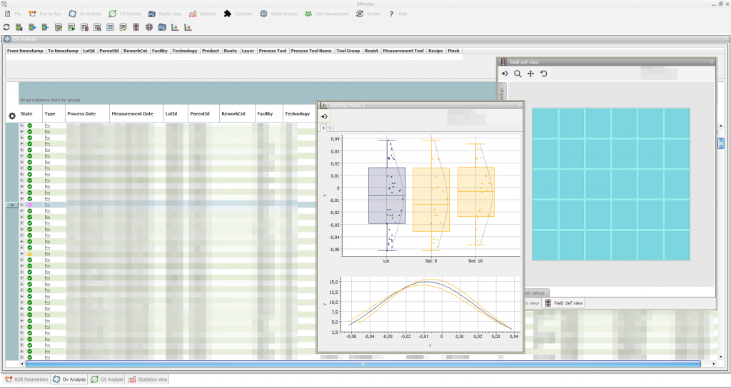 Screenshot Overlay View with Statictics Panel in litho apc