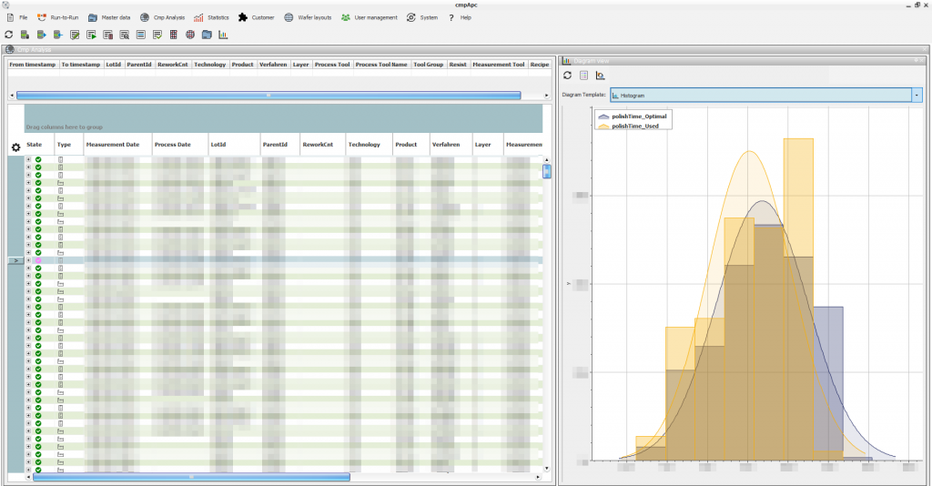 Screenshot cmp Analysis View with Diagram Panel